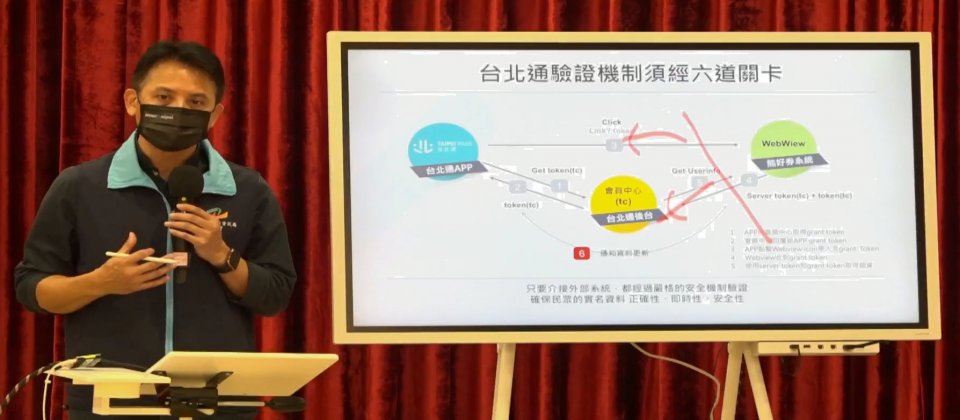 臺北市資訊局長呂新科親自開記者會,說明9月22日當天熊好券登記系統異常長達6小時的原因。