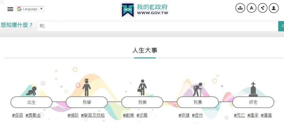 國發會花費一兩年時間,從服務流程研究,到Metadata後設資料整理、跨機關協商、招標,終於在近日改版「我的E政府」入口網。