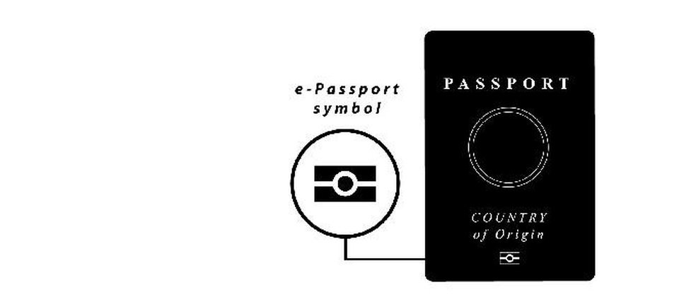 e-Passports。示意圖,與新聞事件無關。