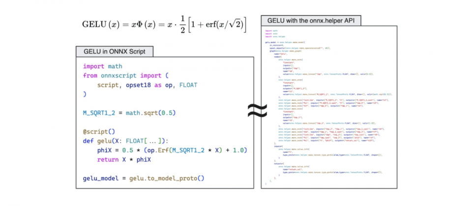 微軟開源ONNX Script函式庫，開發者能以Python簡單編寫ONNX模型