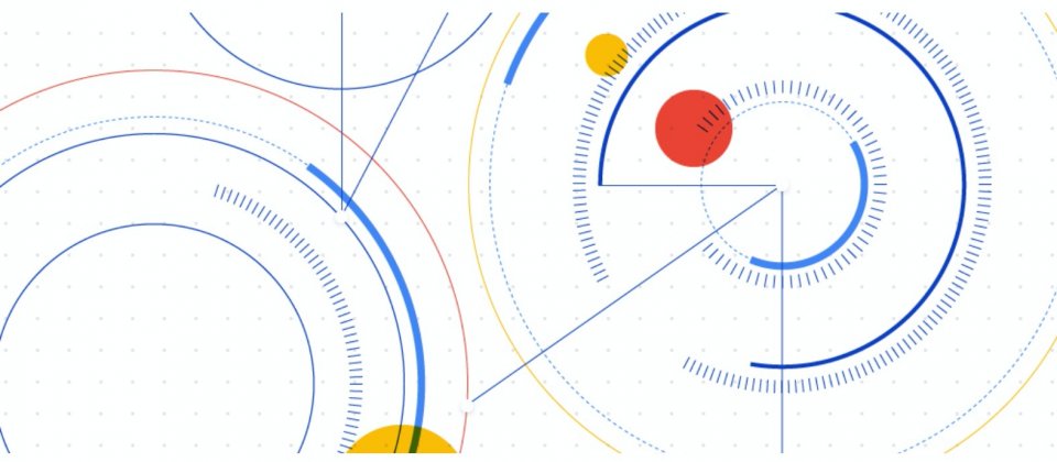 Google AutoML Vision Edge