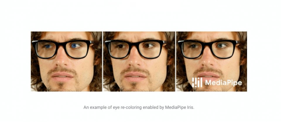 MediaPipe Iris可用來改變眼睛顏色