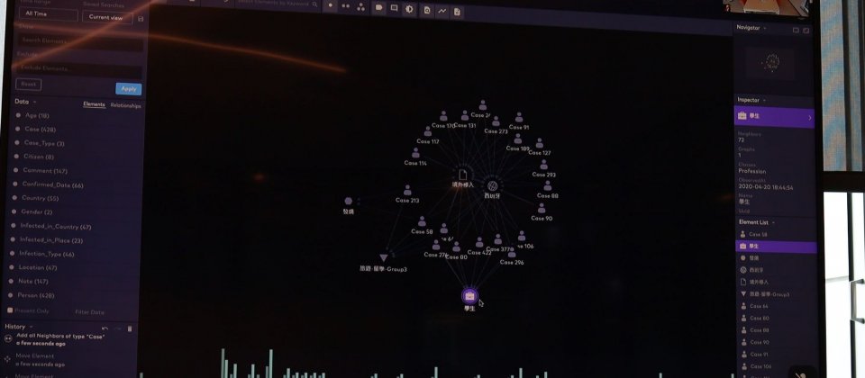透過Gemini Explore,從境外移入及自西班牙返國兩個條件中的確診案例裡,進一步再找出具有學生身分,找出所有從西班牙留學回國的確診者,再確認這些案例相互感染的可能性。