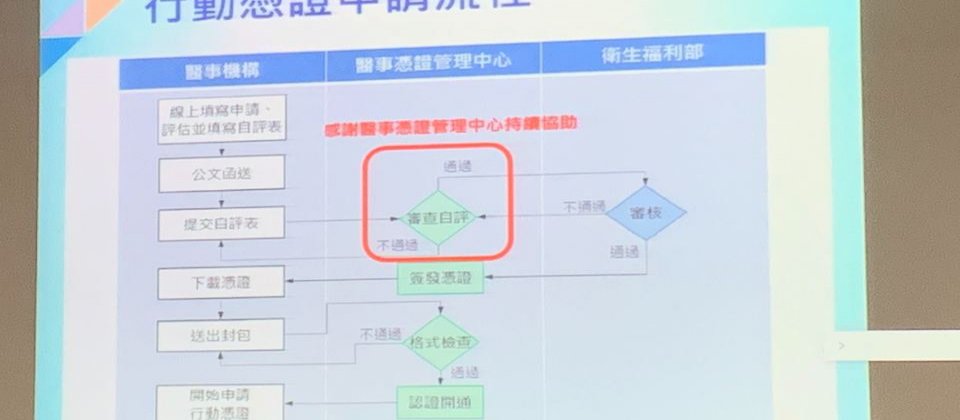 高醫附醫分享申請行動醫事憑證的心得,特別強調自評審核的重要性,須符合40項資安條件。