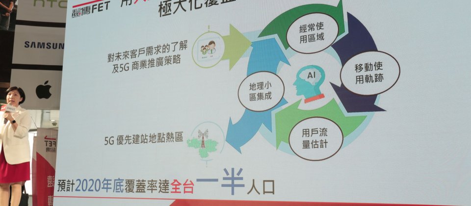 遠傳電信總經理井琪預告5G今年底將涵蓋全臺一半人口。