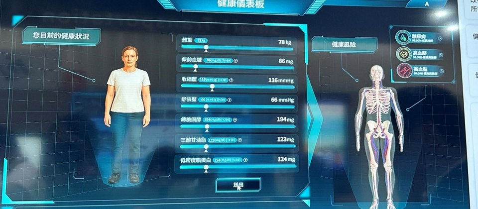 明基佳世達集團在今年度Computex大展中,展示4大智慧醫療應用,其一是能根據關鍵指標生成的個人健康數位雙生,可呈現健康狀態、疾病風險等資訊,同時搭配AI健管師,可以給出個人化的運動處方箋,進而改善健康。