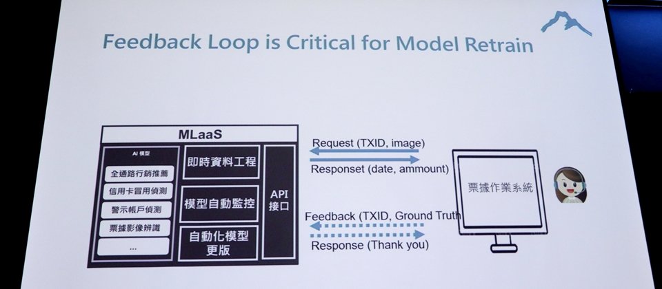 玉山銀行智能金融處智能系統部資深經理李翼強調,模型必須要重新訓練,反饋迴路(Feedback Loop)是提升ML模型效能的關鍵。(攝影/余至浩)