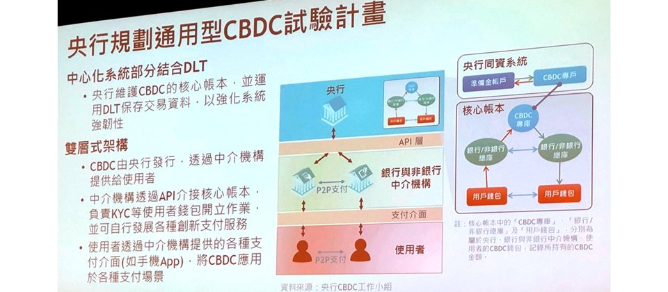 中央銀行在今年9月底,正式啟動第二階段通用型CBDC的試驗計劃,計畫時程預定為2年,並將滾動式檢討期程的調整。(攝影/李靜宜)