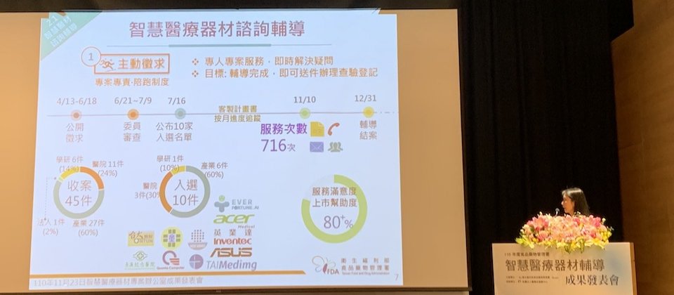 食藥署署長吳秀梅表示,智慧醫材專案辦公室自5月成立至今,已主動輔導了10家申請機構,總服務次數更達到716次。