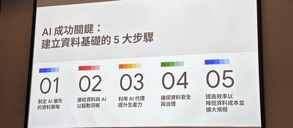 Google Cloud分享企業打造AI資料基礎的5步驟