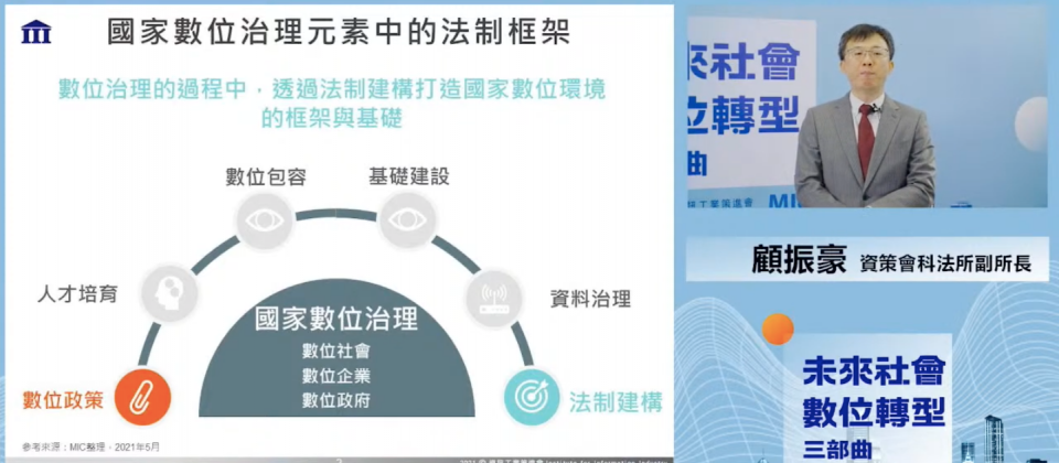 國家的數位治理,包含數位社會、數位企業、數位政府三個層面,在促成數位治理的過程中,更包含了6大元素,分別是數位政策、人才培育、數位包容、基礎建設、資料治理、法治建構。
