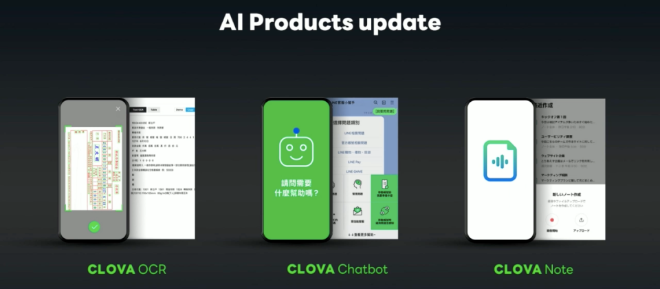 Line臺灣在開發者大會上,發布Line CLOVA AI產品的更新,包括CLOVA OCR、CLOVA Note、CLOVA Chatbot等。