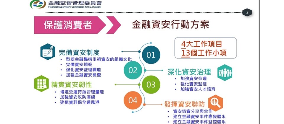 金管會發布一套完整的金融資安整體計畫,並將以4年為期分階段推動。(圖片來源/金管會)