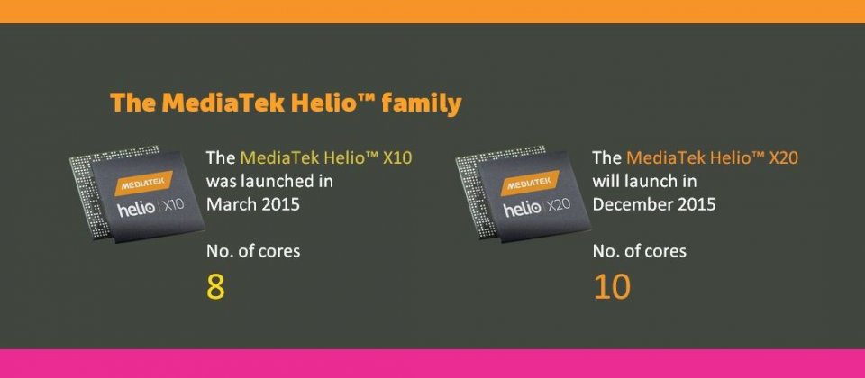 Helio X10(左)為八核心處理器,X20為十核心處理器(右)。