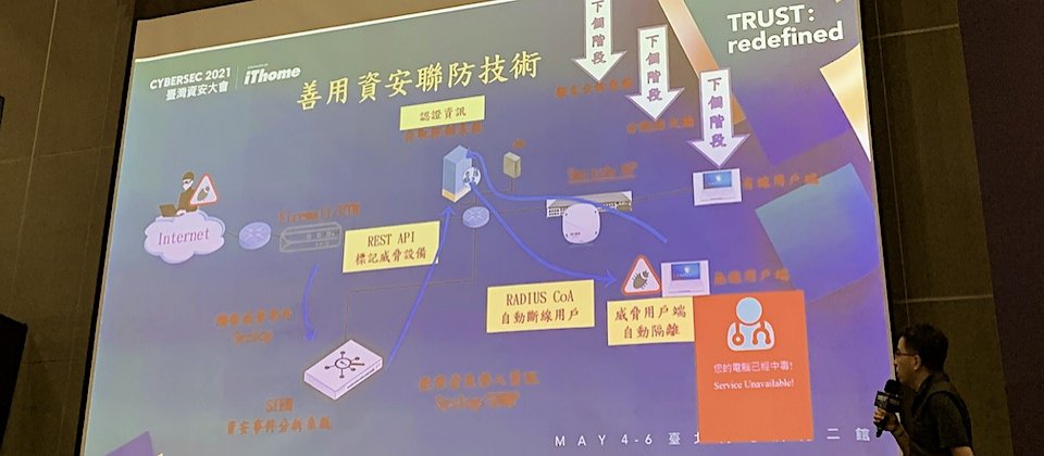 彰基資安長粘良祁建置彰基資安聯防機制,透過資安防護軟體來自動監測網路流量、揪出異常事件,並自動斷網、發送通知。接下來,他要擴大納入有線用戶、分院,並加入更多可分析來源。