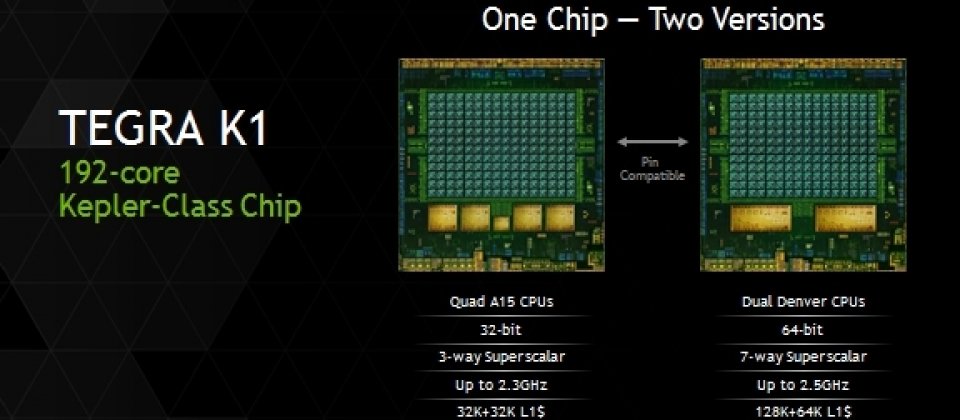 Nvidia 64位元denver 處理器要讓android裝置具備pc效能 Ithome