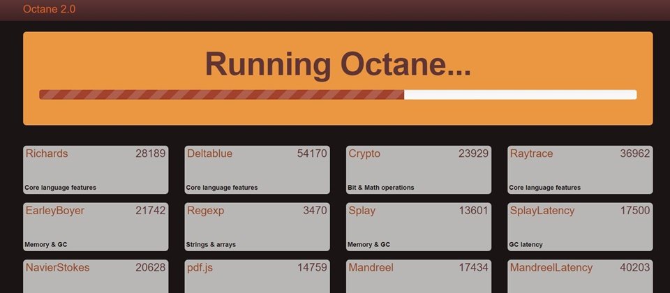 取巧氾濫google將除役javascript標竿測試octane Ithome 取巧氾濫google將除役javascript標竿測試octane Ithome