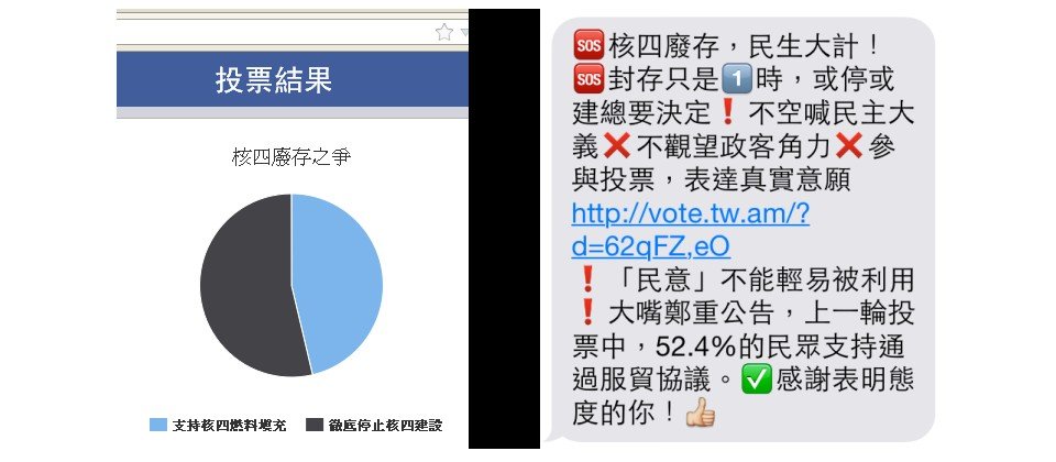 戴夫寇爾(DEVCORE)及阿碼外傳兩家公司創辦人發現,駭客鎖定iPhone使用者,利用服貿、核四等熱門政治議題蒐集參與投票者的個人資料,包括投票的選擇、IP、地理資訊等。