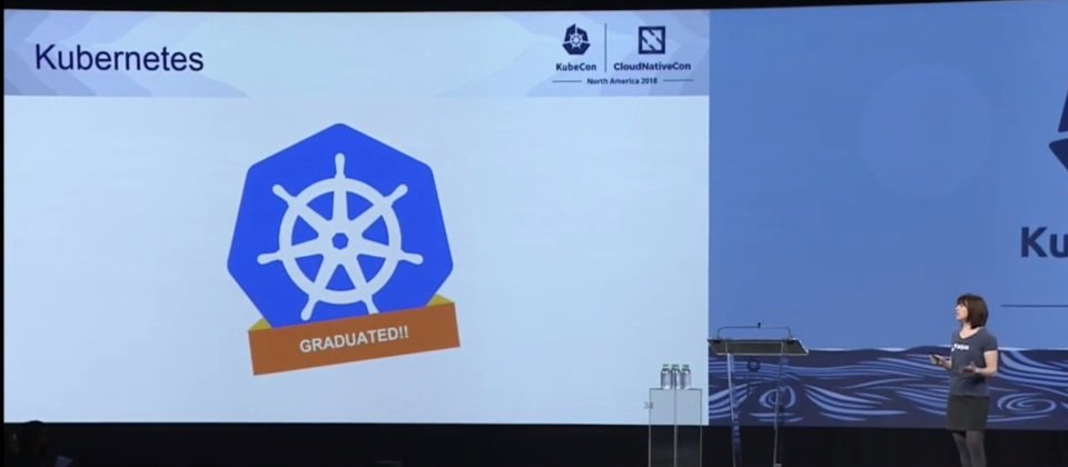 Kubernetes是CNCF基金會第一個畢業的開源專案,意味著Kubernetes專案已打造出可以長期穩定發展的技術生態圈。(圖片來源/CNCF)