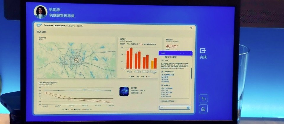 SAP日前在臺展示了多項生成式AI的應用場景。SAP發表230個AI情境,可供企業自行整合,例如SAP供應鏈管理,預計今年底增加到400種生成式AI應用場景