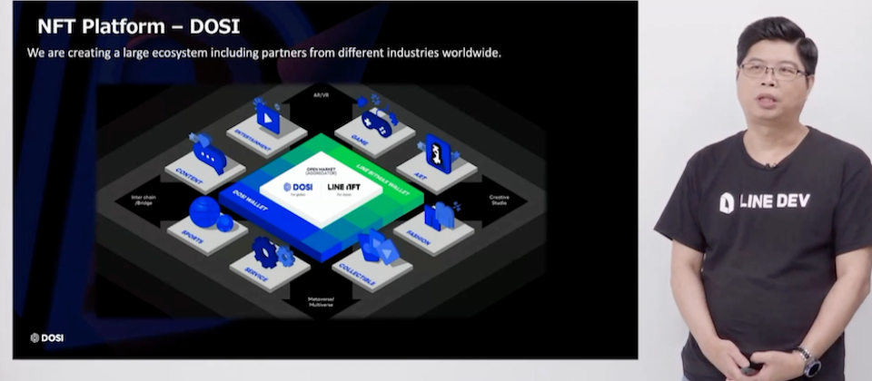 Line臺灣技術長陳鴻嘉表示,負責區塊鏈服務的Line Next在臺成立區塊鏈開發團隊Line Next TW Dev,要來協助開發全球NFT交易平臺DOSI外,還要培養臺灣工程團隊的區塊鏈開發技術與知識。