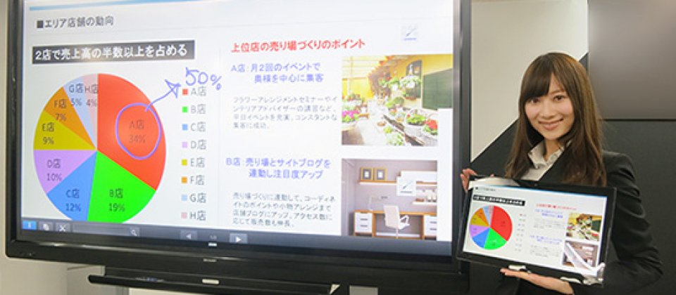 RW-16G1可與大型顯示器連線進行會議同步簡報。
