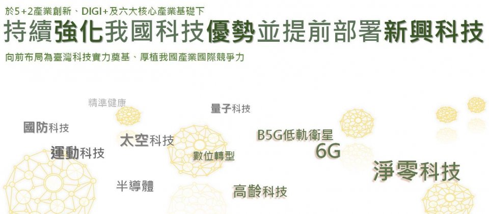 國科會提出我國2024年科技施政方向,其中布局新興科技,包括量子、太空科技、B5G低軌衛星、6G、高齡科技等。