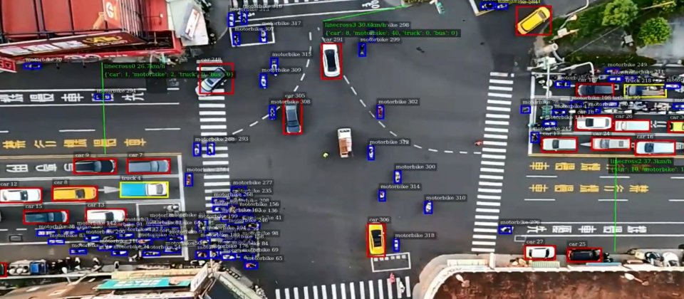 無人機空拍影像,利用AI協助辨識路口的車流、車速及車種。