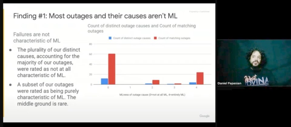 在分析近百起ML當機事故調查後,Google ML維運團隊發現,許多ML系統當機事故,並非歸因於ML本身的問題,而是系統管理所造的錯誤,才有後面當機的結果,例如後端系統過載、跨叢集分派工作的挑戰等。(圖片來源/USENIX)