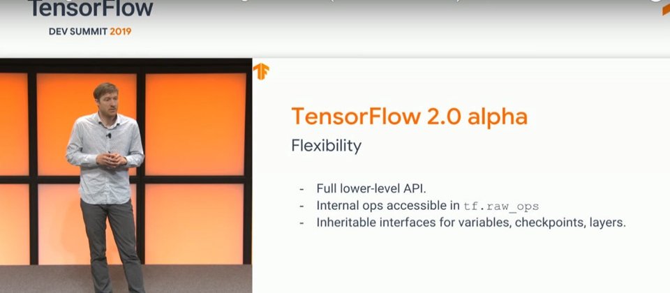 TensorFlow 2.0預覽版釋出,新增Keras函式庫,降低TensorFlow入門門檻。