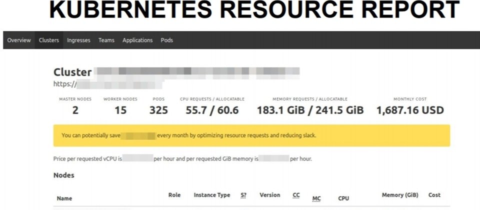為了避免雲端K8s成本暴增，Zalando還自行開發了K8s叢集成本分析報告工具
