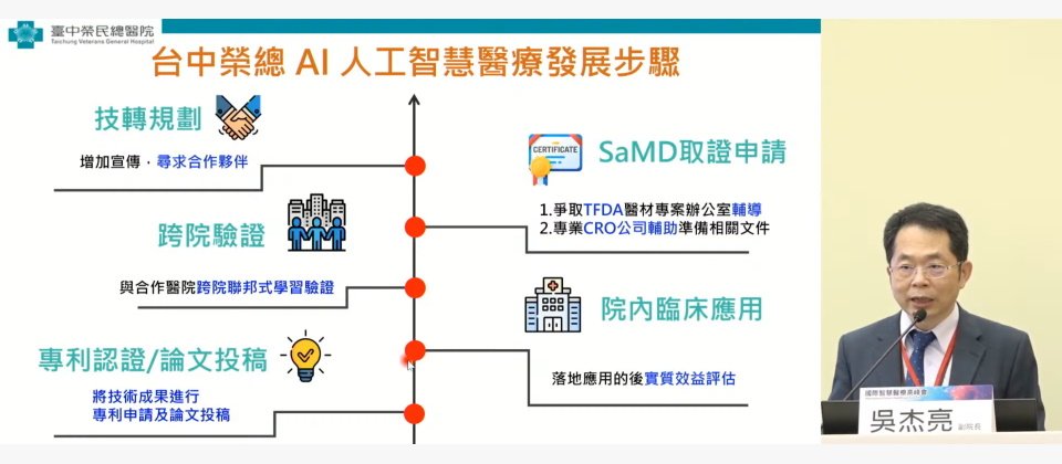 臺中榮總副院長吳杰亮分享加護病房急性腎衰竭預測AI的取證與商品化流程,雖已於中榮院內臨床應用,但為提高模型適應性,先前也展開聯邦學習跨院驗證,下一步要申請食藥署智慧醫材輔導取證。