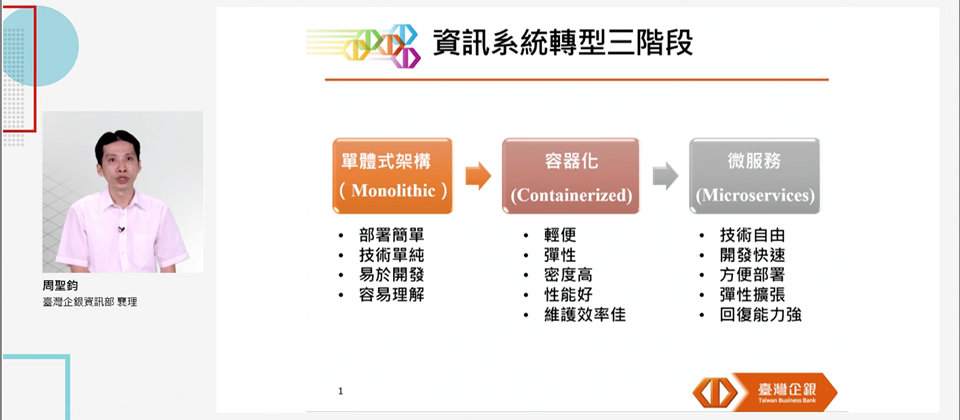 臺企銀近年翻新網銀系統,先用容器化技術取代單體式架構,重練系統,接著還要導入微服務技術,提升高使用量應用的執行效能。