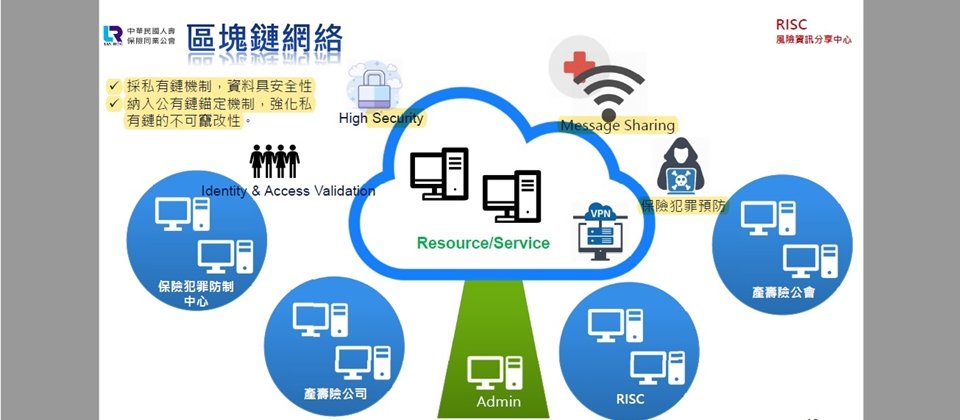 壽險公會保險業資訊科技共享平臺召集人翁仲和,曾在1月11日在一場探討金融資料權的公聽會上,公開保險區塊鏈聯盟科技運用共享平臺的架構。