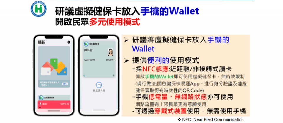 健保署署長李伯璋指出,健保署正研議將虛擬健保卡加入手機錢包,要讓民眾更便利使用,不必連網也行。