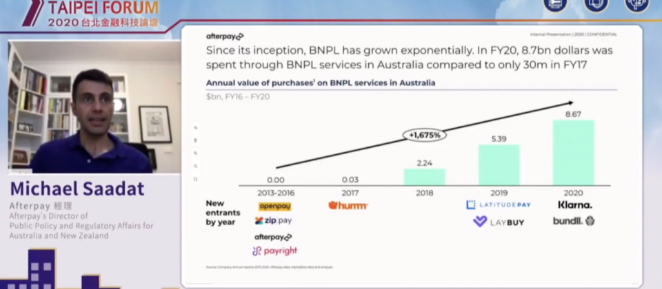 澳洲一家第三方支付新創Afterpay,近期在10月底的金融科技論壇,進一步揭露了先買後付(Buy Now, Pay Later)服務的發展趨勢,指出澳洲從2016年至今,BNPL市場已經發展成熟,業者也從原本的4家成長到9家,競爭愈趨激烈。