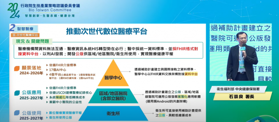 健保署署長石崇良在26日的BTC大會中揭露次世代數位醫療平臺計畫的更多細節,包括明年開始打造衛生所公版系統,以及替區域醫院和地區醫院開發公版IT架構,再由廠商發展客製化模組。至於醫學中心,則將推動FHIR標準、介接衛福部資料中臺。