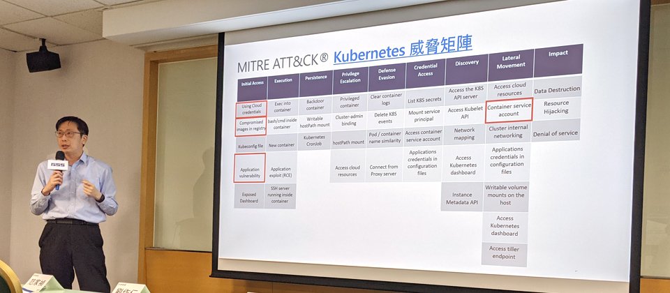 微軟2020年發布Kubernetes攻擊威脅矩陣,今年上半改版,該公司首度在臺探討這項議題,他們的首席雲端解決方案架構師李匡正揭露須關注的3大風險面,包含網路安全政策面、敏感資料面與應用程式面,圖為應用程式面所對應的4項攻擊技術手法。