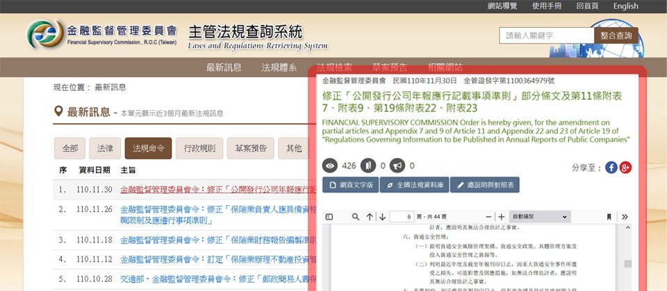 關於這次「公開發行公司年報應行記載事項準則」部分條文修正案,金管會證期局在10月5日預告修正草案後,11月25日說明已完成預告程序,並在11月30日正式發布,即日施行。