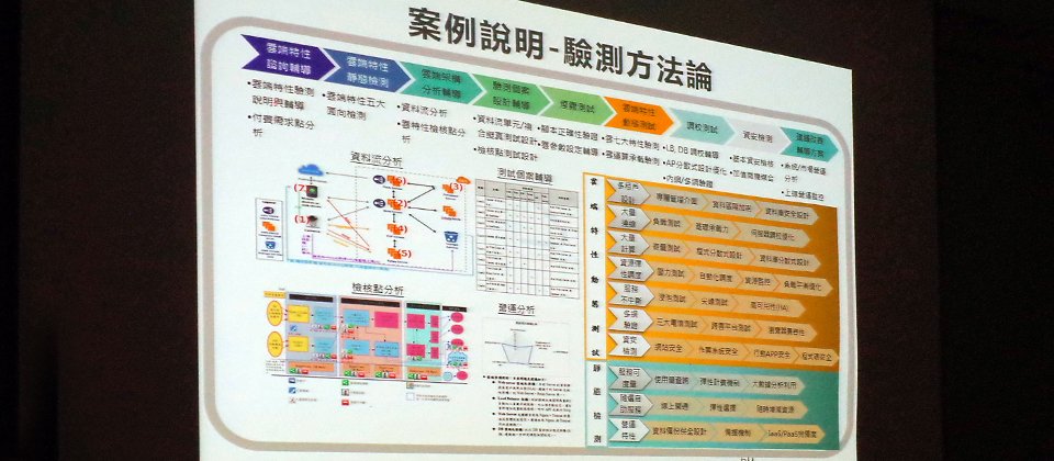 在5月举行的台湾云端大会上,资策会数位转型研究所副主任施贺建也分享了云端特性验测的方法论,当中包括了静态检测、动态检测,以及调校、资安检测等多个阶段,并透过验测工具与验测表来找出问题与改善。(摄影:罗正汉)