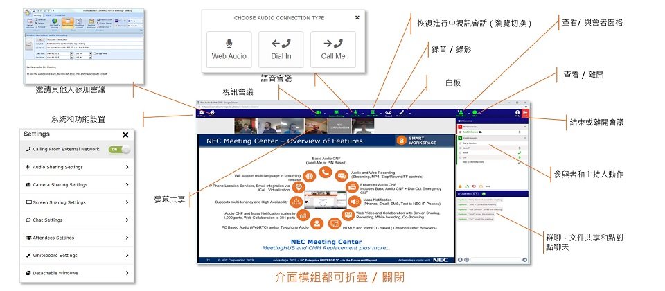NEC Meeting Center 使用者介面