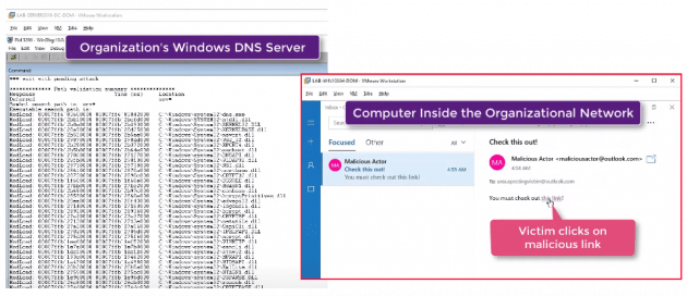 編號CVE-2020-1350的DNS漏洞是由Check Point揭露並通報微軟。它發生在Windows DNS server解析外部傳入的DNS查詢、以及針對轉送(forwarded)的DNS查詢回應進行解析的過程中。攻擊者可以發出惡意DNS查詢,藉此觸發記憶體堆積區緩衝溢位,讓攻擊者得以系統管理員權限執行任意程式碼,進而控管整臺Windows伺服器。(圖片來源:Check Point,https://www.youtube.com/watch?time_continue=23&v=PUlMmhD5it8&feature=emb_logo)