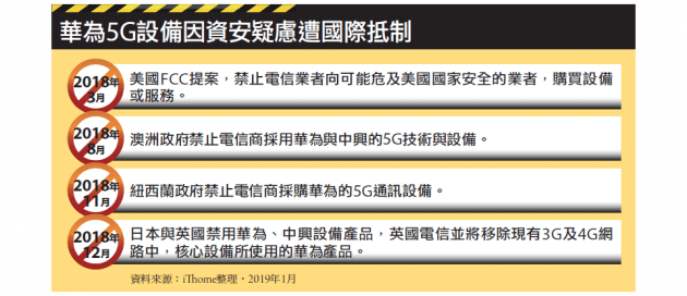 Image result for 華為 獎勵竊取機密