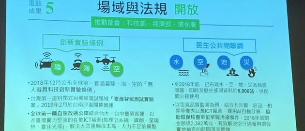 行政院政務委員龔明鑫揭露臺灣AI行動計畫新進展,在產業AI化方面採產業出題、人才解題的AIGO競賽模式,目前已有130家企業和14個公部門拋出215題,吸引了64家企業和148組團隊提出80項AI解決方案來解題。