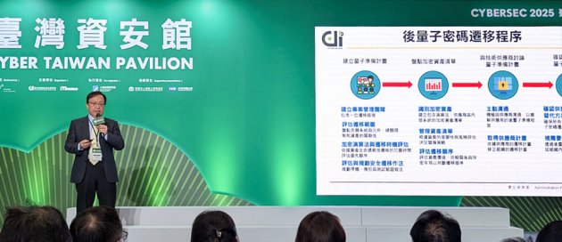 資策會資安科技研究所主任蕭榮興表示,PQC遷移程序主要分為4大步驟。(攝影/羅正漢)