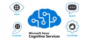 Azure Cognitive Service for Language 