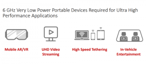 圖片來源:https://ecfsapi.fcc.gov/file/10702302769261/VLP%20Ex%20Parte_28June2019.pdf