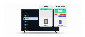 Android TV iThome