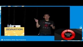 Embedded thumbnail for Developing and Deploying Cloud-Native Apps as Resilient Microservices Architectures (Edson Yanaga)